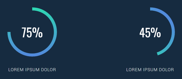 Example ofthe circle progress bar