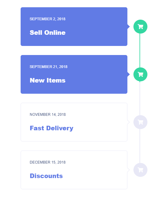 Vertical Timeline example