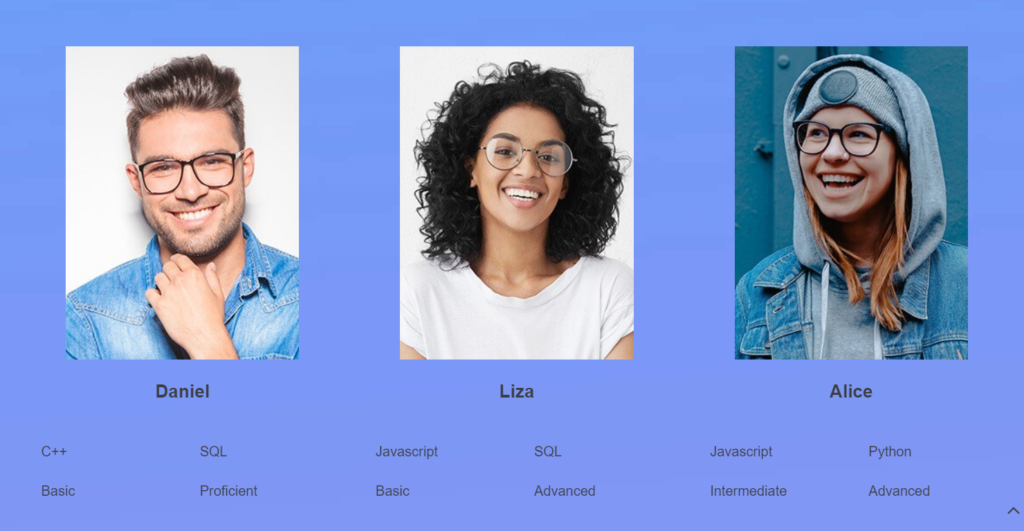 results in the listing grid