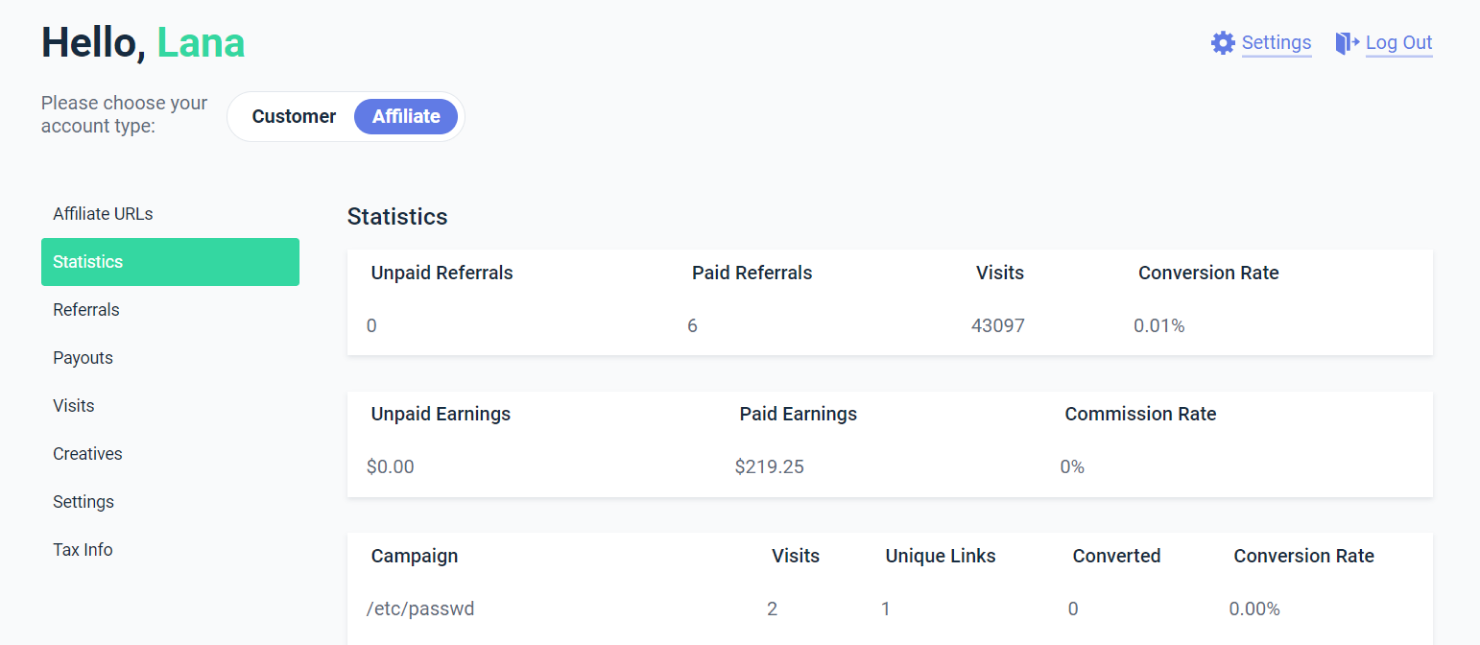 statistics affiliate tab