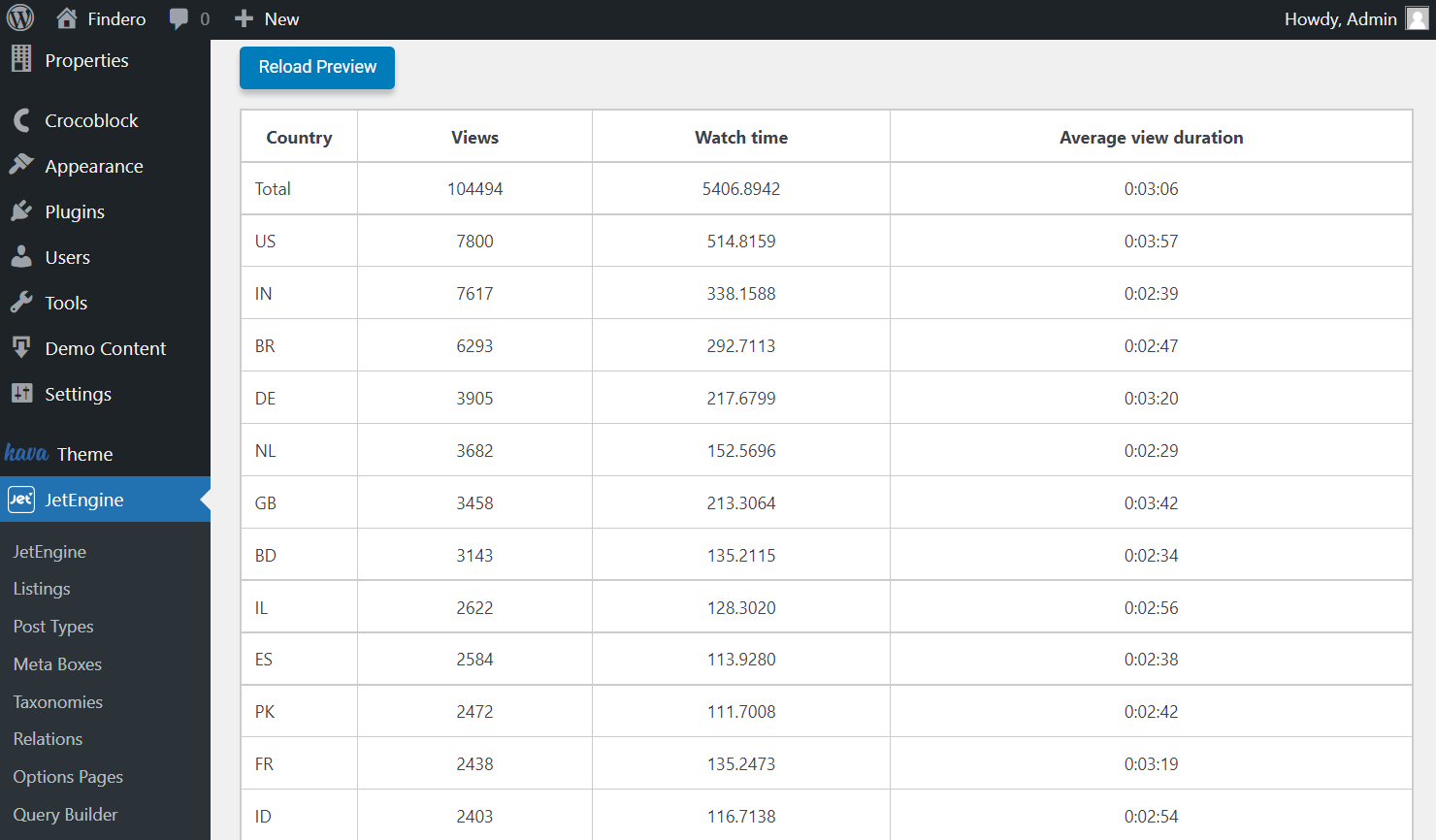 tables builder reload preview