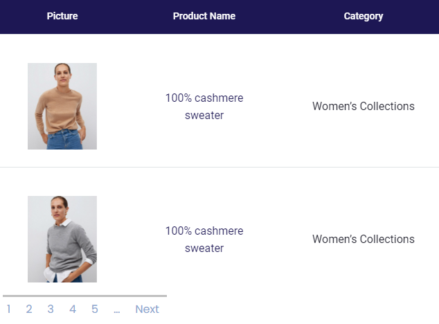 pagination elementor